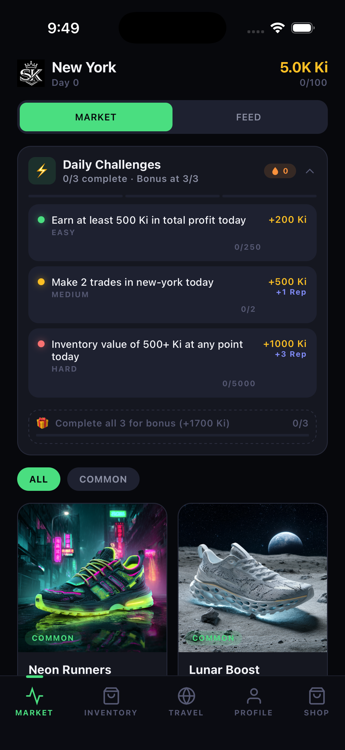 Market screen